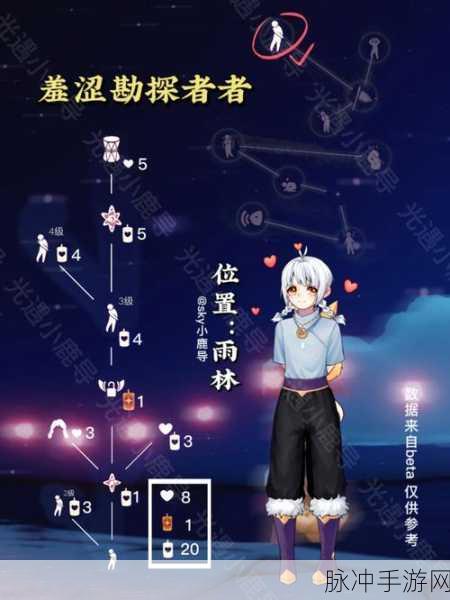 光遇雨林先祖位置全解析，带你轻松探索