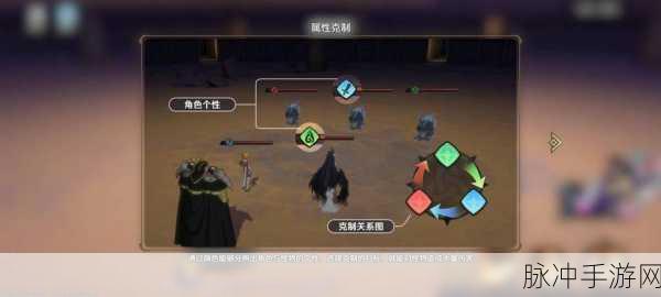 纳萨力克之王，打造无敌流血队阵容攻略