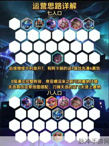 金铲铲之战，二级头凯南阵容的完美搭配秘籍