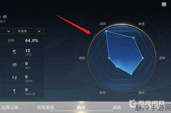 解析 LOL 手游战损，合格标准与深度剖析