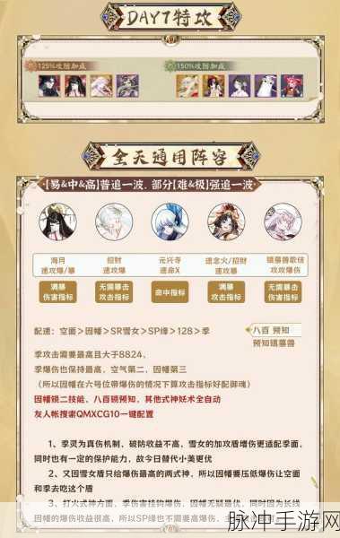 阴阳师，修罗鬼童丸版本超强挂机名士阵容指南