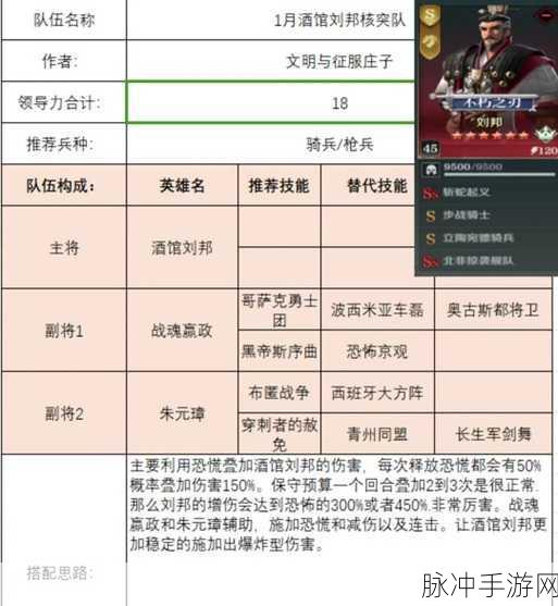 文明与征服新赛季 T0 阵容搭配秘籍大公开
