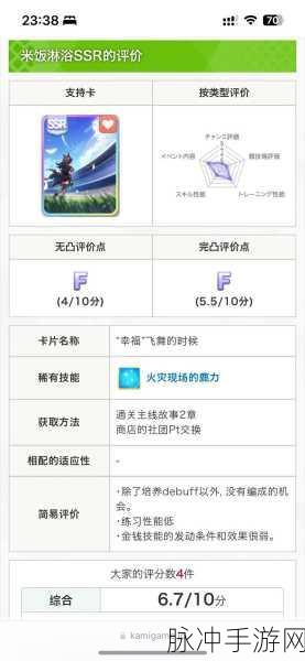 闪耀优俊少女，五张协助卡训练秘籍全解析
