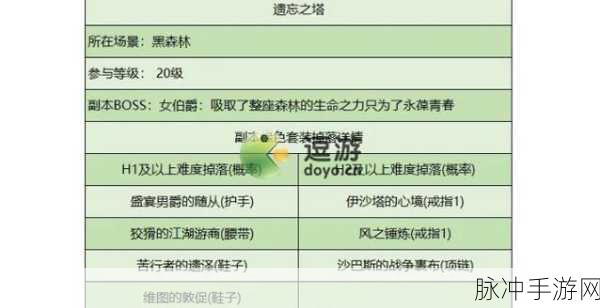 暗黑破坏神不朽最新兑换码全揭秘