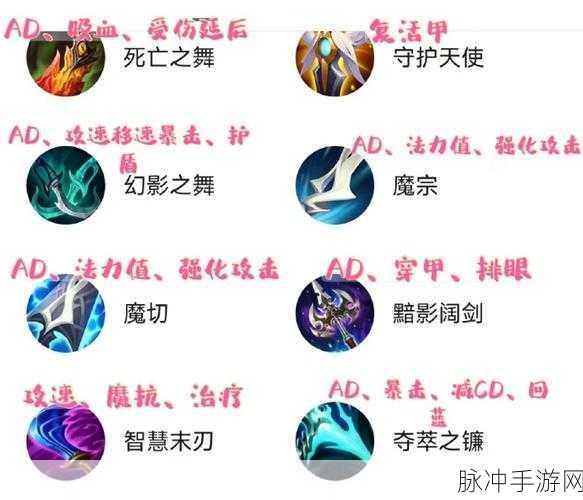 掌握技巧！轻松搞定 LOL 手游装备购买