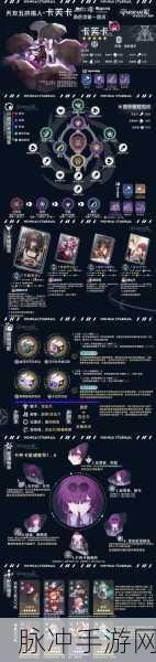 崩坏星穹铁道卡芙卡星魂效果深度解析