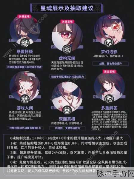 崩坏星穹铁道卡芙卡星魂效果深度解析