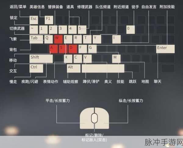 永劫无间发件人不明之谜全面解析