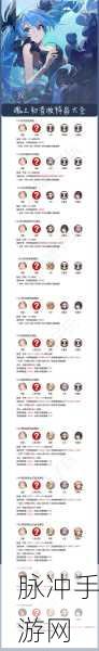阴阳师魂土 20 秒单烬阵容攻略大揭秘
