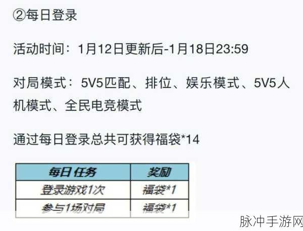 王者荣耀关羽武圣返场时间大揭秘，你准备好了吗？
