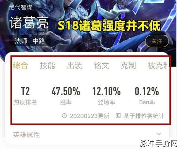 城主天下诸葛亮全攻略，技能、装备解析与玩法指南