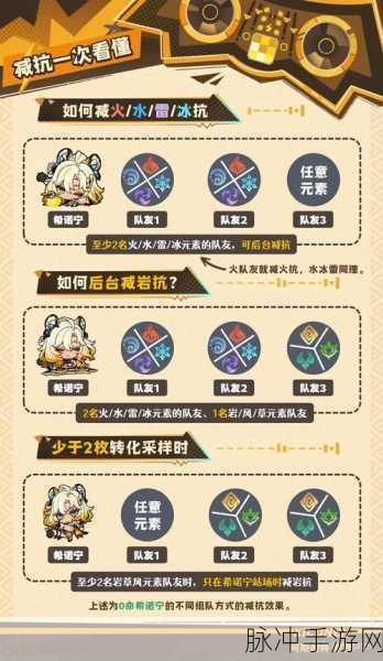 原神要地防御全域迫压超强攻略及阵容全解析