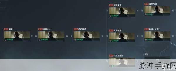 三角洲行动特勤处畅玩指南 全攻略解析