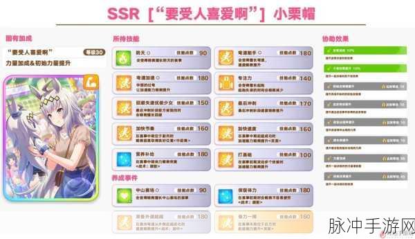 闪耀优俊少女角色强度全解析