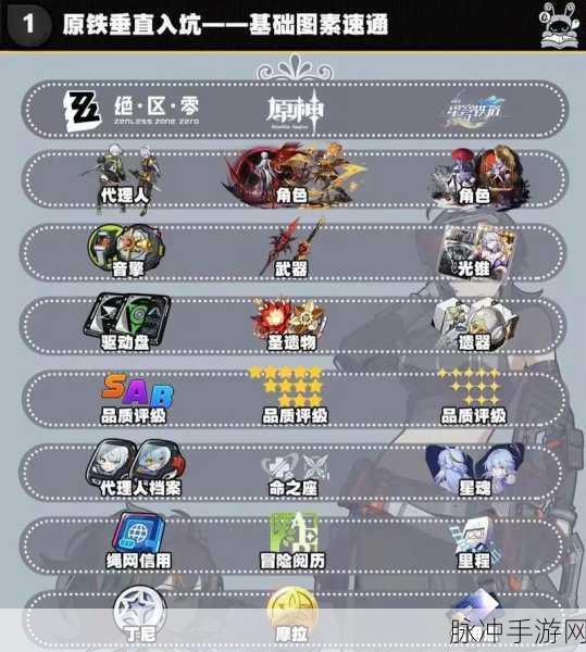 绝区零又遇一善通关秘籍大揭秘