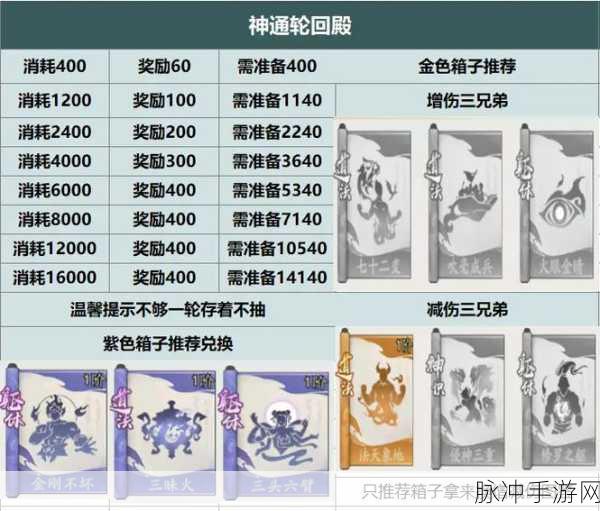 寻道大千，神通搭配秘籍，制霸游戏世界