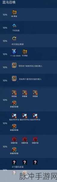 云顶之弈金色追求奖励全解析