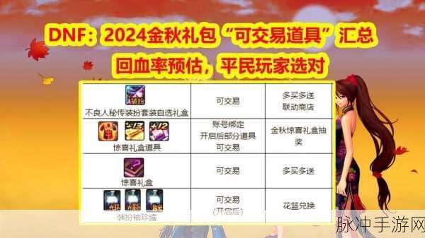 DNF2024 金秋礼包内容全揭秘