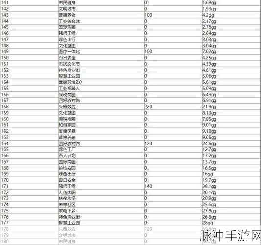 后发制人手游，独家攻略与超值礼包码大揭秘