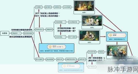 原神珐露珊邀约任务隐藏成就全攻略