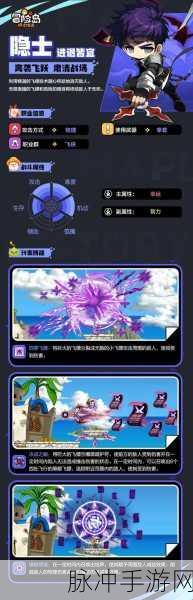 冒险岛枫之传说，解锁传说图纸的终极指南