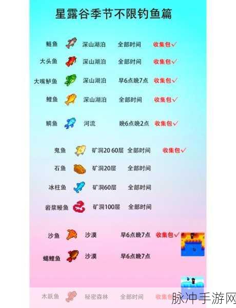 星露谷物语沙鱼垂钓全攻略