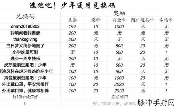 逃跑吧少年8000 钻石兑换码大揭秘