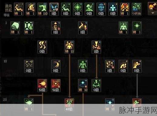 DNF 手游气功师技能加点全攻略