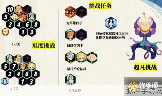 剑与远征，音乐献礼活动全攻略解析