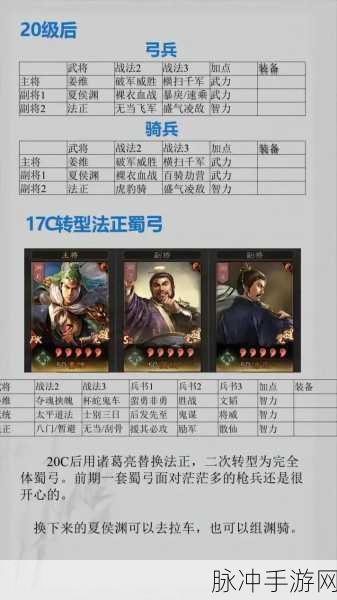 三国志战略版功勋兑换全攻略指南