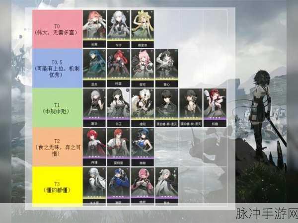 鸣潮五星角色谁称雄？强度排行全解析