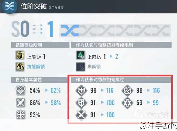 深度解析白荆回廊的独特玩法