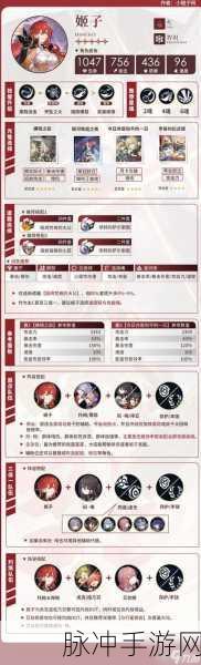 崩坏星穹铁道姬子全方位培养指南