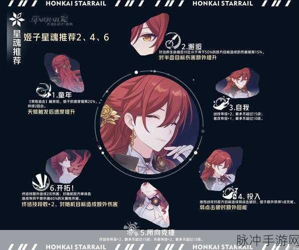 崩坏星穹铁道姬子全方位培养指南