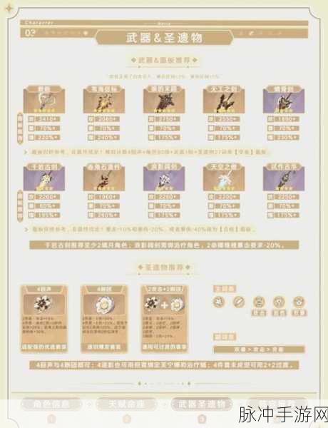 原神娜维娅玩法全攻略 助你畅玩提瓦特