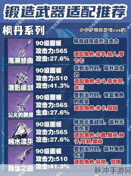 原神魈四星武器精准抉择指南