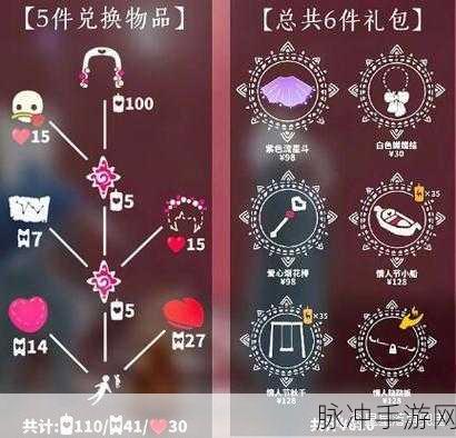 2024 光遇 200 蜡烛激活码全攻略