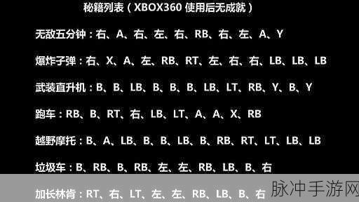 GTA5 秘籍无敌永久，畅享无敌游戏体验