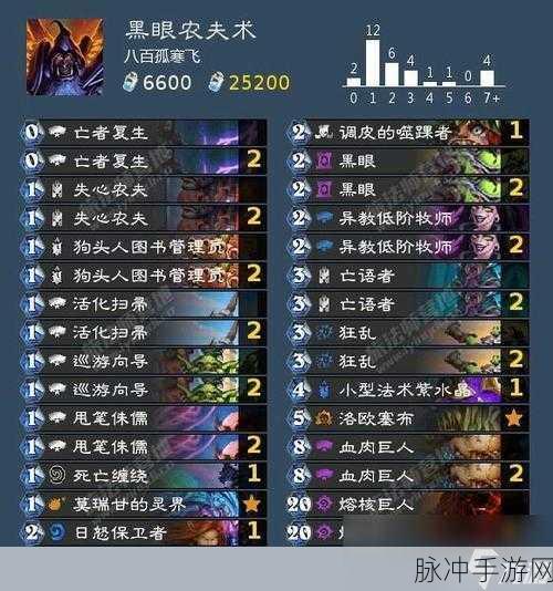 炉石传说拉斯塔哈奇数龙战卡组深度解析与搭配指南