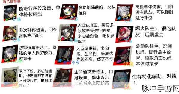 女神异闻录夜幕魅影，初始角色抉择指南