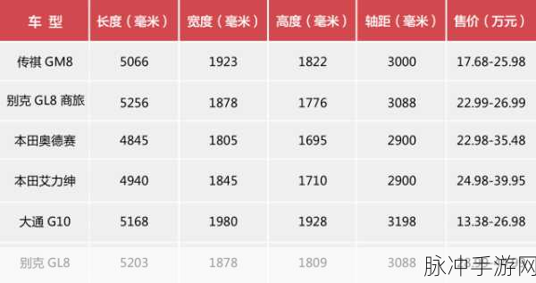 原神 25 级经验满不升级的潜在优势剖析