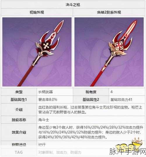 原神香菱圣遗物武器完美搭配指南