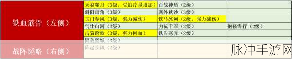 金铲铲之战夜幽薇恩玩法全解析，制霸战场秘籍