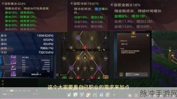 塔瑞斯世界御兽铭石加点全攻略