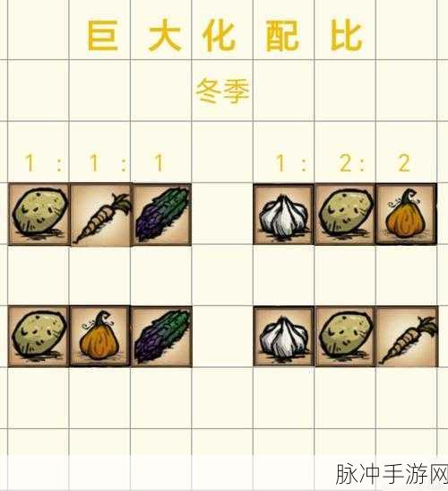 深度解析饥荒新家园关键系统使用之道
