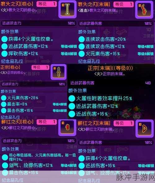 霓虹深渊无限，狮子头套效果全解析