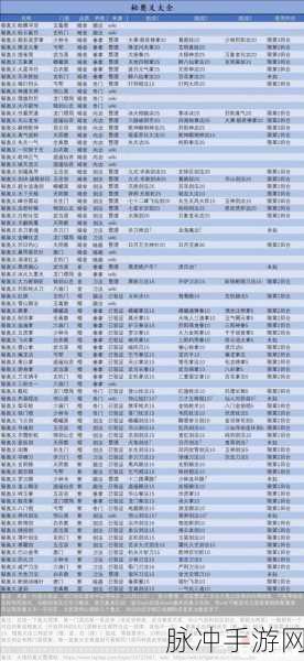 我的侠客 轻松提升秋月好感度秘籍