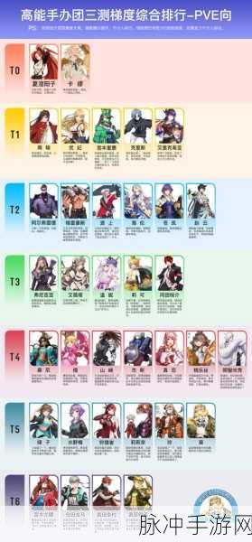 高能手办团三周年兑换码全揭秘及攻略指南