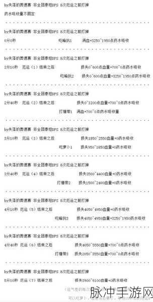 魔兽世界手游记忆之轮任务全解析