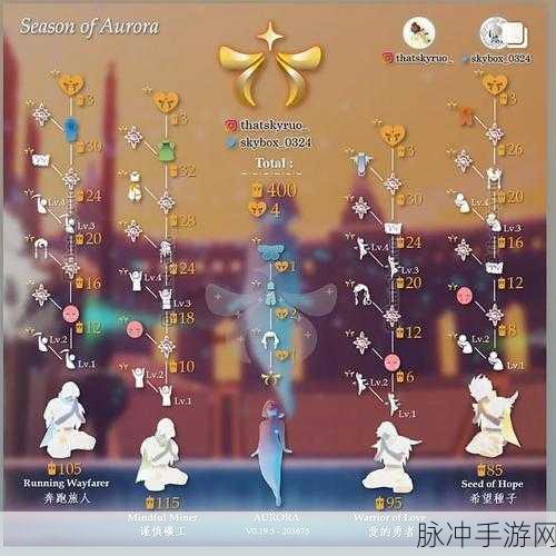 光遇二重奏季钢琴家巅峰兑换全解析